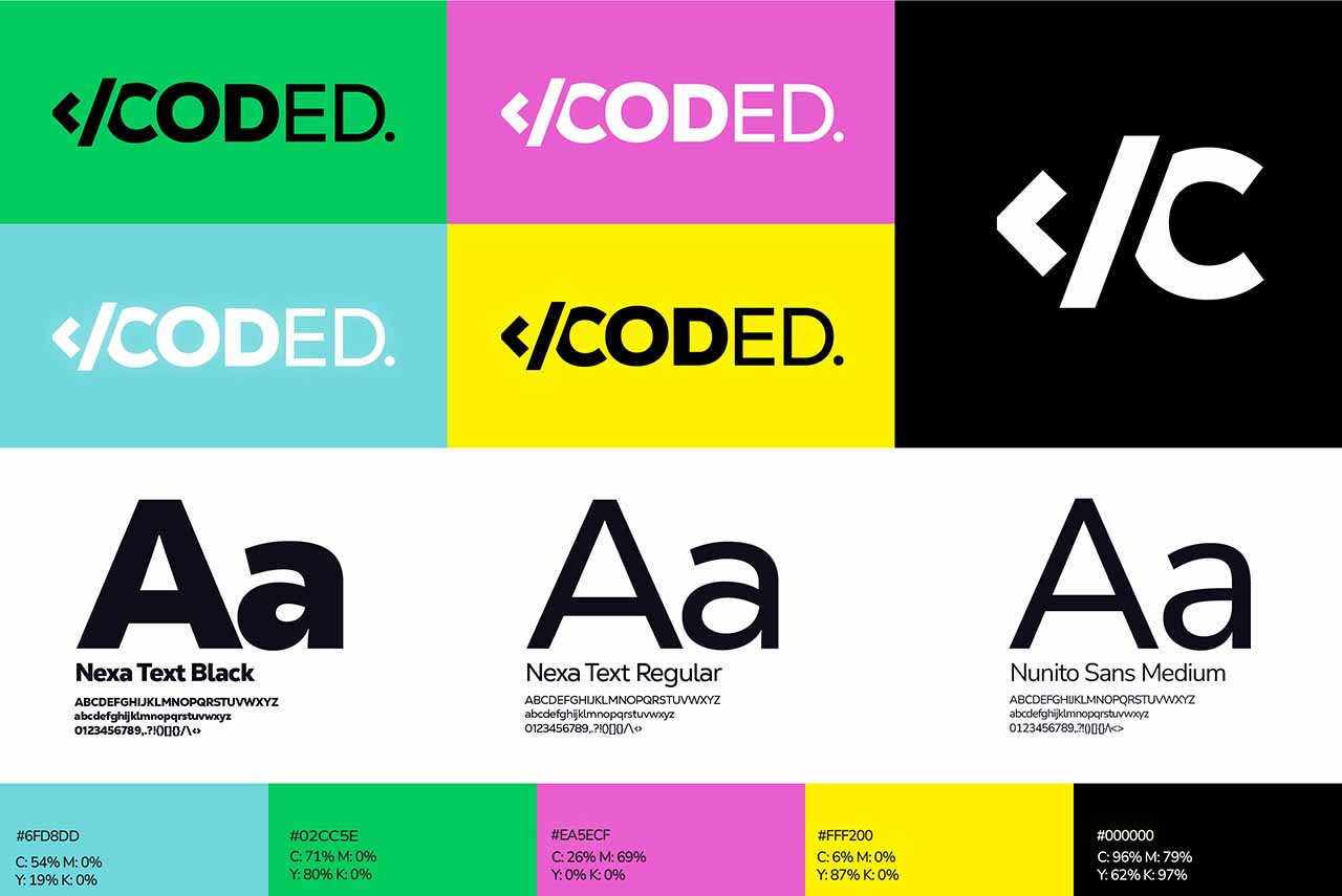 Coded. Brandboard loading=