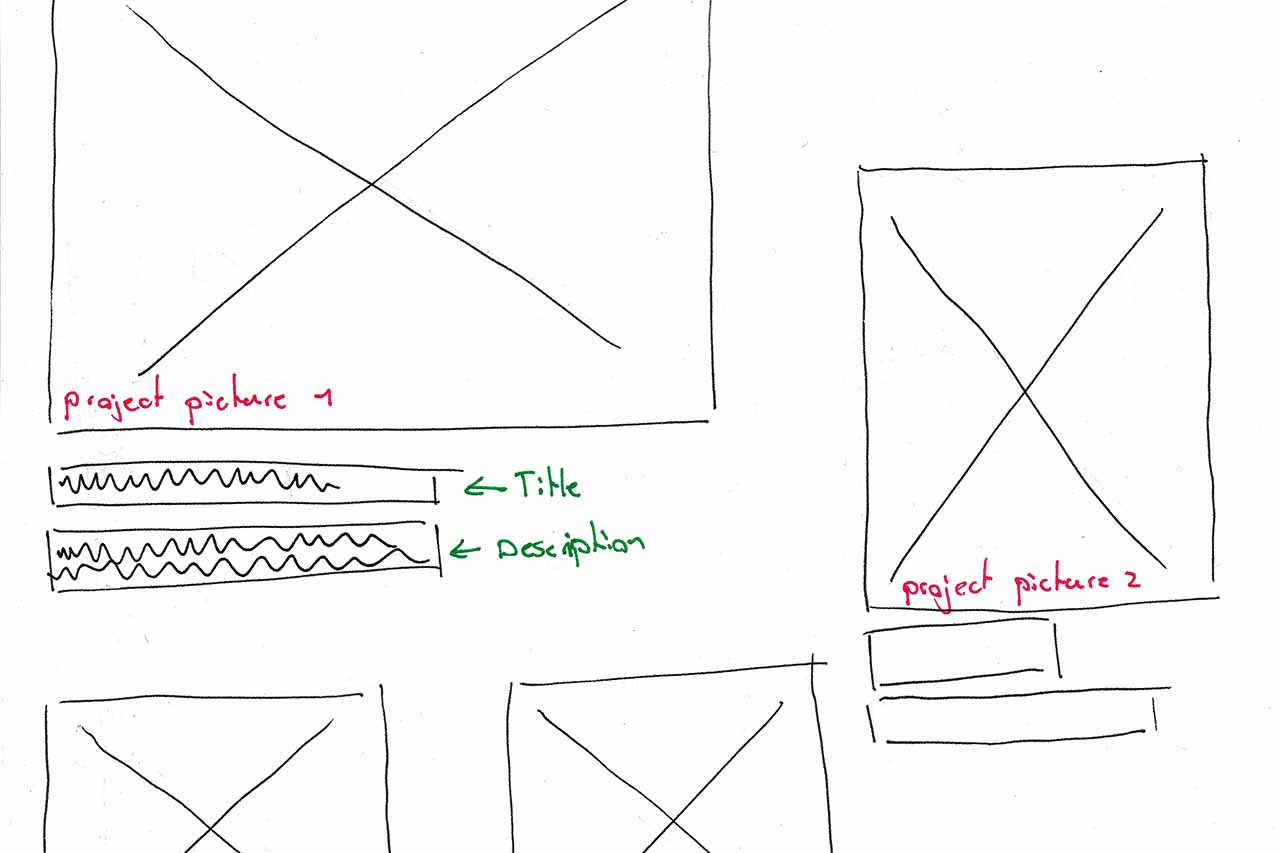 Paperprototype 2