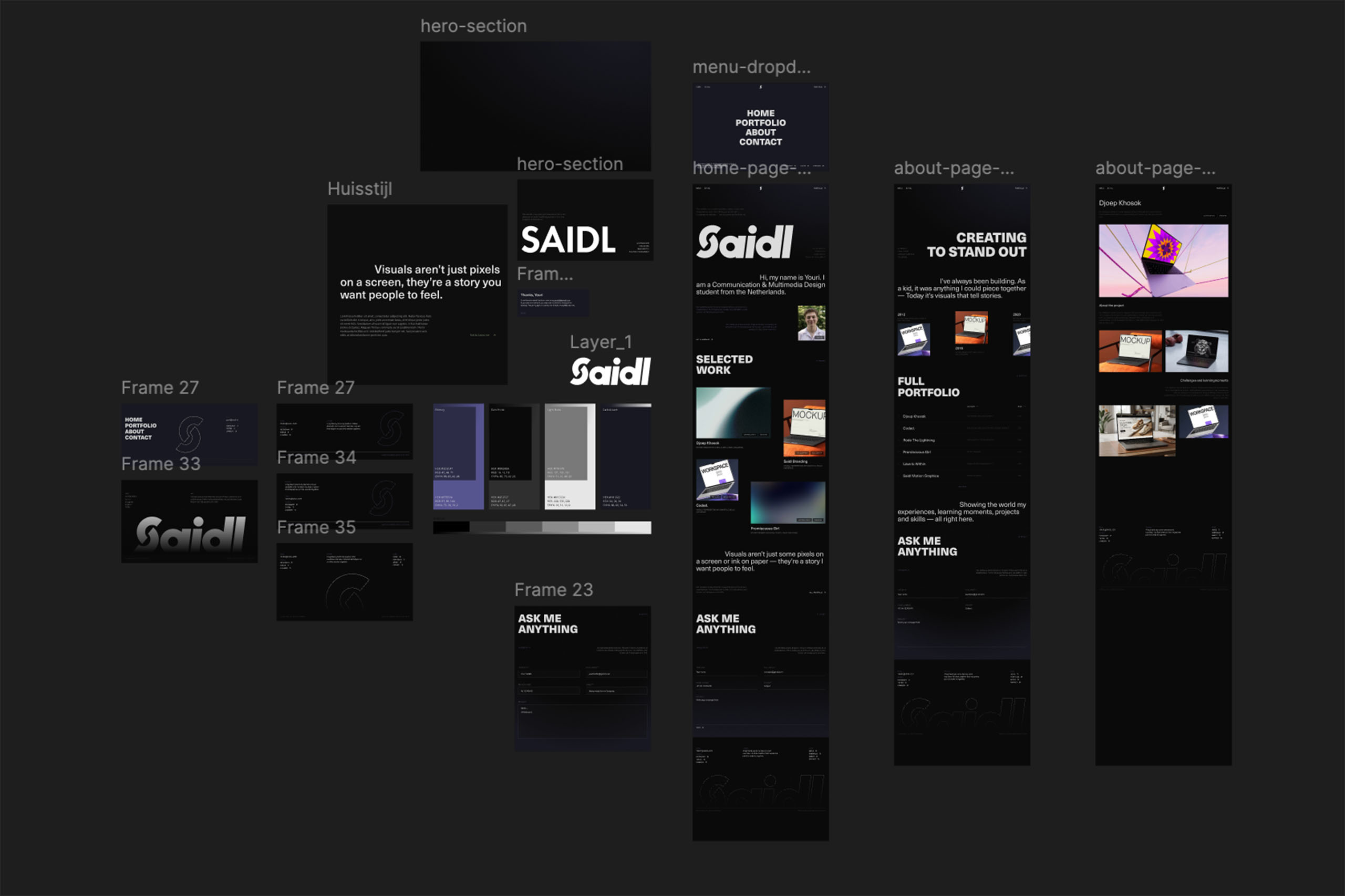 Saidl Website Design
